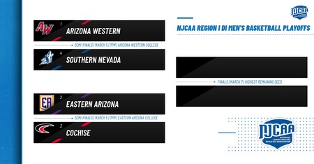 NJCAA Region I DI Men&rsquo;s Basketball Semifinal Preview