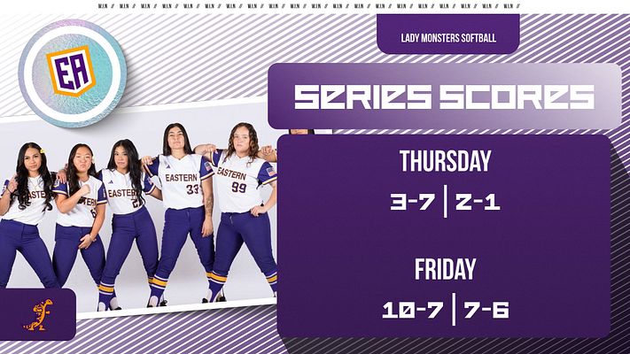 Graphic showing Lady Monsters Softball series scores with five Eastern Arizona College softball players pictured on the left. The image lists Thursday results of 3–7 and 2–1, and Friday results of 10–7 and 7–6, with EAC branding displayed.
