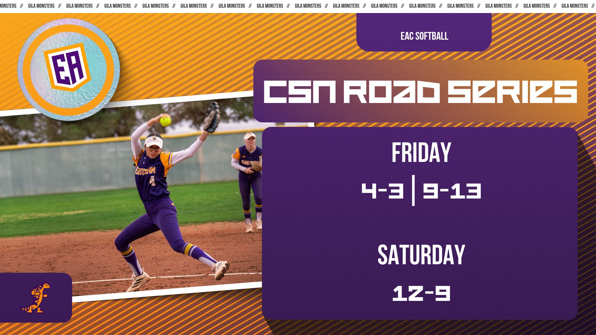 A graphic for EAC Softball&rsquo;s road series at College of Southern Nevada. On the left, an Eastern Arizona pitcher in a purple and gold uniform is mid‑stride in the pitching motion on a dirt infield, with another player visible in the background. The EAC shield logo appears at the top left, and a small Gila Monsters mascot is in the bottom corner. On the right, bold text reads &lsquo;CSN Road Series.&rsquo; Below it are the game results: &lsquo;Friday: 4&ndash;3 and 9&ndash;13&rsquo; and &lsquo;Saturday: 12&ndash;9.&rsquo; The design uses orange, purple, and gold accents throughout.